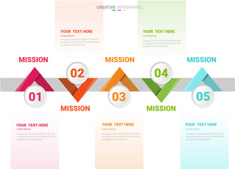Infographic my maps design template with numbers 5 option can be used for workflow layout, diagram, number step up options.