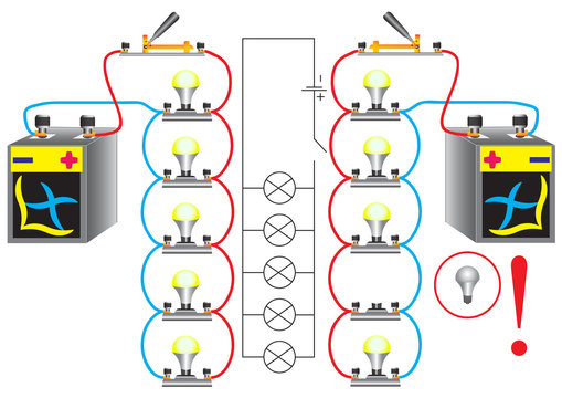 An electrical circuit consisting of parallel connected consumers, parallel connection makes it possible to disconnect one user of electrical energy.