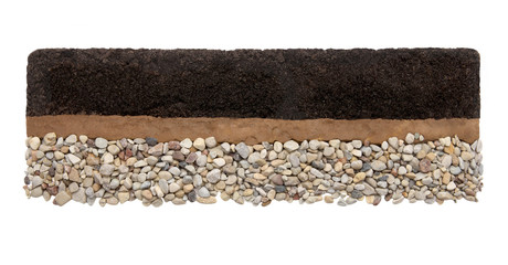 Soil layers: humus, clay and stones isolated on white background. Cross section soil layers.