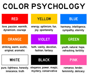 color psychology - obrazy, fototapety, plakaty
