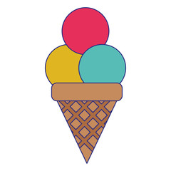 ice cream cone with three scopes blue lines