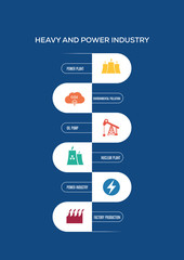 Heavy and Power Industry Concept