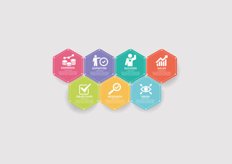 GROWTH CONCEPT