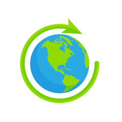 recycling of the natural environment