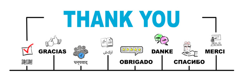 Thank You in Most Spoken Languages In The World. Chart with keywords and icons