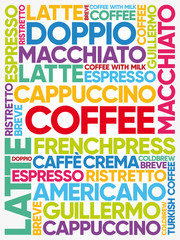 List of coffee drinks word cloud, poster background