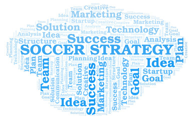 Soccer Strategy word cloud.