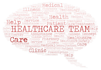 Healthcare Team word cloud.