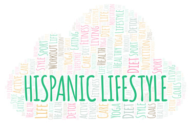 Hispanic Lifestyle word cloud.