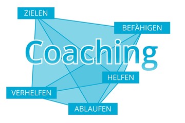 Coaching - Begriffe verbinden, Farbe blau