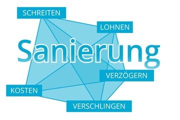 Sanierung - Begriffe verbinden, Farbe blau