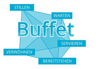 Buffet - Begriffe verbinden, Farbe blau