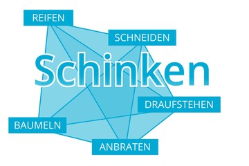 Schinken - Begriffe verbinden, Farbe blau