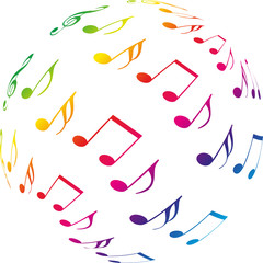 Kugel aus Musiknoten, Musik, Sound, Logo