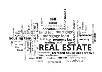 Fototapeta premium Real Estate Word Tag Cloud