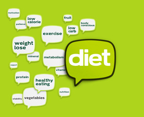 Diet Speech Bubbles healthy lifestyle