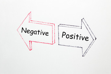 Fototapeta premium Positive Negative Concept