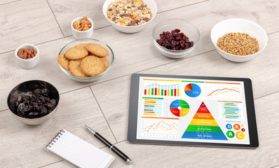 healthy eating concept - close up of tablet with several dieting statistics