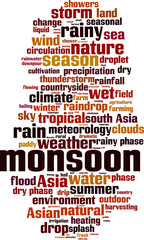 Obraz premium Monsoon word cloud
