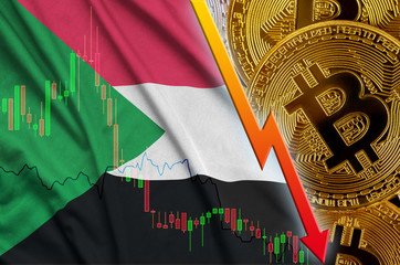 Sudan flag and cryptocurrency falling trend with many golden bitcoins