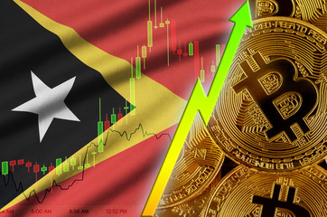 Timor Leste flag and cryptocurrency growing trend with many golden bitcoins