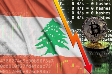 Lebanon flag and falling red arrow on bitcoin mining screen and two physical golden bitcoins
