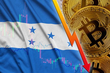 Honduras flag and cryptocurrency falling trend with many golden bitcoins