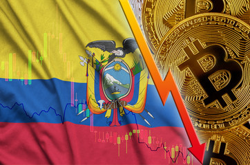 Ecuador flag and cryptocurrency falling trend with many golden bitcoins