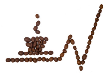 Cup of coffee and diagram of efficiency. Concept: cup of coffe increases your productivity.