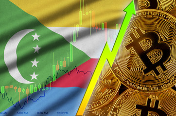 Comoros flag and cryptocurrency growing trend with many golden bitcoins