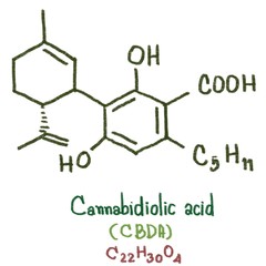 Structure of cannabidiolic acid form cannabis sativa (marijuana)