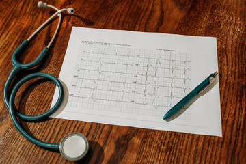ECG and pulse test cardiology