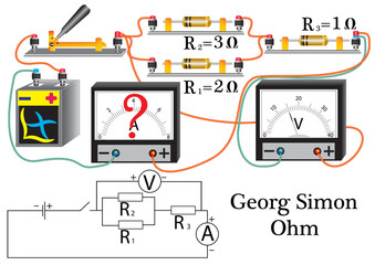 The physical task for studying the topic of Ohm's laws for an electrical circuit, instruments are used to measure current and voltage.