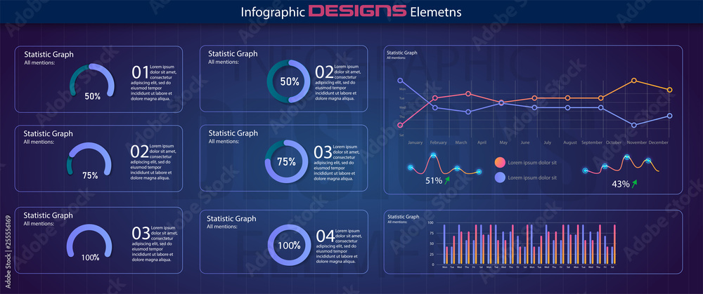 Aufkleber Charts dashboard. Financial analytical chart, futuristic web admin panel and trading analysis website ui. Minimalistic infographic template, statistics graphs or progress dashboards column vector 