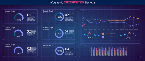 Charts dashboard. Financial analytical chart, futuristic web admin panel and trading analysis website ui. Minimalistic infographic template, statistics graphs or progress dashboards column vector 