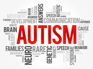 Obraz premium Autism word cloud collage, health concept background