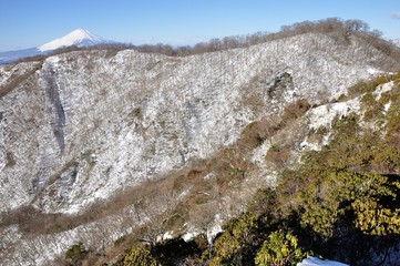 丹沢山地と富士山眺望