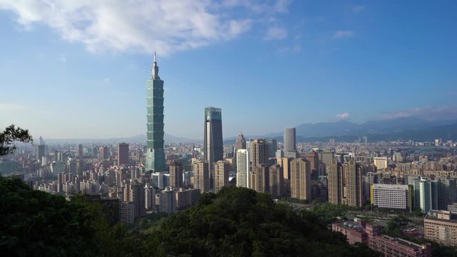 aerial panoramic side pan shot of Taipei city skyline on clear blue sunny sky day