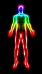 Energiebild Aura Körper Chakrafarben