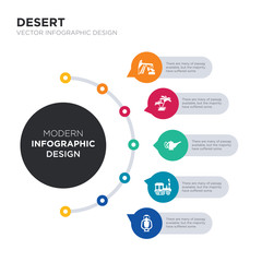 modern business infographic illustration design contains lantern, locomotive, magic lamp, palm tree, petroleum simple vector icons. set of 5 isolated filled icons. editable sign and symbols