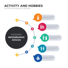 modern business infographic illustration design contains meditating, meeting with a friend, mineral collecting, model building, modeling simple vector icons. set of 5 isolated filled icons. editable