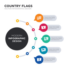 modern business infographic illustration design contains sweden flag, dominican republic flag, denmark flag, kenya malaysia simple vector icons. set of 5 isolated filled icons. editable sign and