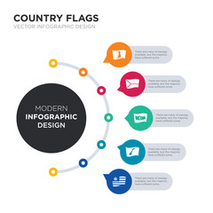 modern business infographic illustration design contains uruguay flag, norway flag, turkey flag, czech eepublic finland simple vector icons. set of 5 isolated filled icons. editable sign and symbols