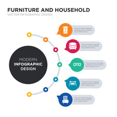 modern business infographic illustration design contains dehumidifier, porch swing, cenza, footstool, armoire simple vector icons. set of 5 isolated filled icons. editable sign and symbols