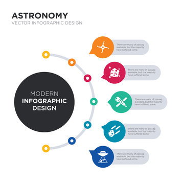 modern business infographic illustration design contains abduction, aerolite, aerospace, aerosphere, airscrew simple vector icons. set of 5 isolated filled icons. editable sign and symbols
