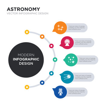 Modern Business Infographic Illustration Design Contains Spaceman, Sputnik, Star Cluster, Stargate, Stars Simple Vector Icons. Set Of 5 Isolated Filled Icons. Editable Sign And Symbols