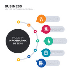 modern business infographic illustration design contains competition commission, confederation of british industry (cbi), consumer prices index (cpi), consumer confidence, contents insurance simple - obrazy, fototapety, plakaty