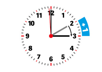 daylight saving time one-hour shift concept vector illustration