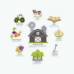 illustration agriculture. Cow, tractor, vegetables, fruit, garden, shovel, wheat, hay. Light background raster copy