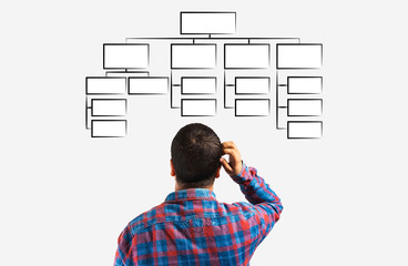 mindmap concept, Business man looking at the scheme of hierarchy, management of organization